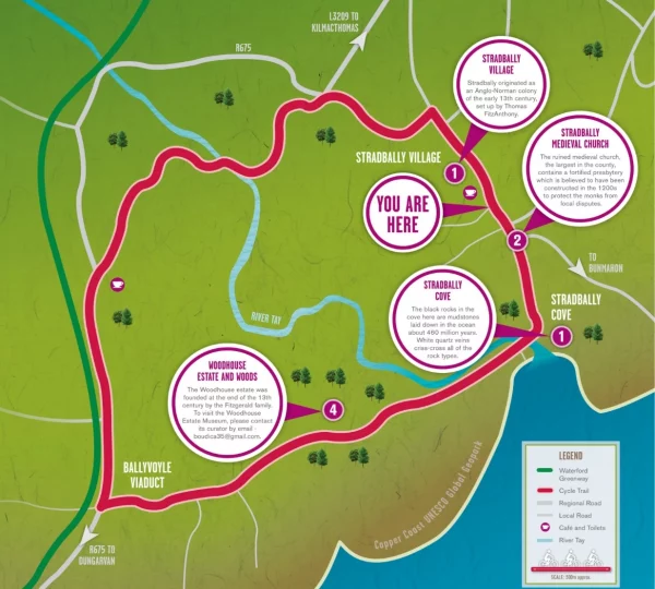 Illustrated map showing a circular walking route around Stradbally, featured in the Copper Coast cycle tour. Explore numbered stops: Stradbally Cove, Village, Medieval Church, and Woodhouse Estate. Includes roads, trails, and a "You Are Here" marker. Legend indicates route types and locations.